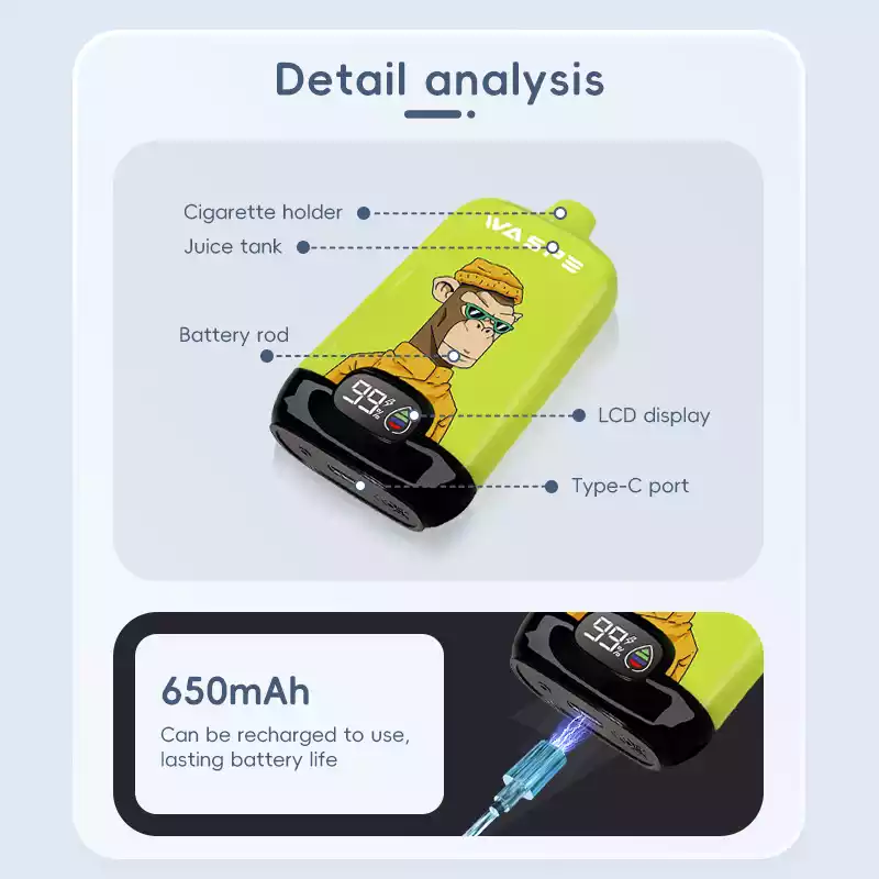WASPE 12000 PUFFS Digital Box Premium Disposable Vape with 0-5% Nicotine (12) WASPE 12000 PUFFS Digital Box Premium Disposable Vape with 0-5% Nicotine (12)