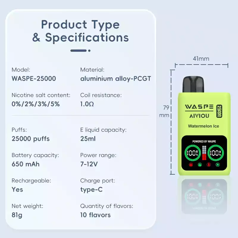 WASPE 25000 PUFFS Dual Mesh Box Disposable Vape with 25ml Capacity and 650mAh Battery (10) WASPE 25000 PUFFS Dual Mesh Box Disposable Vape with 25ml Capacity and 650mAh Battery (10)