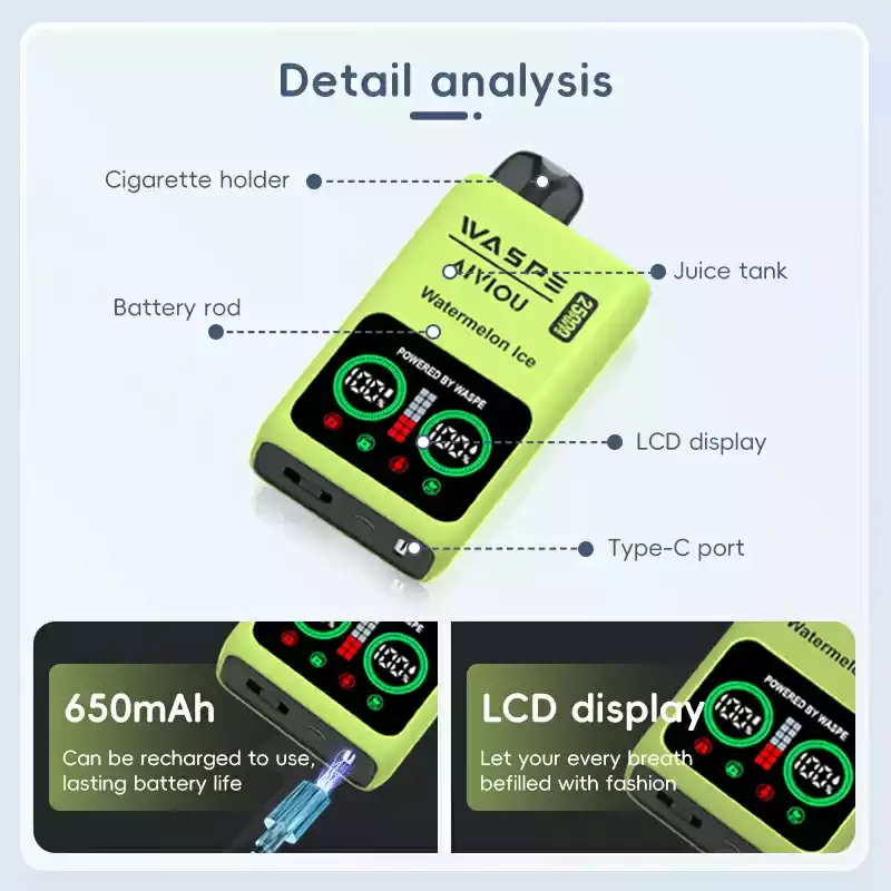 WASPE 25000 PUFFS Dual Mesh Box Disposable Vape with 25ml Capacity and 650mAh Battery (11) WASPE 25000 PUFFS Dual Mesh Box Disposable Vape with 25ml Capacity and 650mAh Battery (11)
